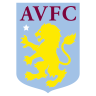 Logo Aston Villa