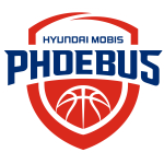 Logo Mobis Phoebus