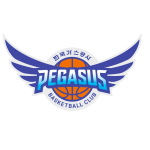 Logo KoGas