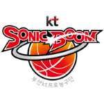 Logo Suwon KT Sonicboom
