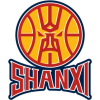  Shanxi Zhongyu