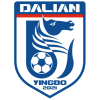 Logo Dalian Yingbo B