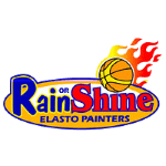 Barangay Ginebra San Miguel