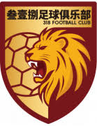 Logo Sichuan 318