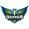 Logo Dallas Wings Nữ